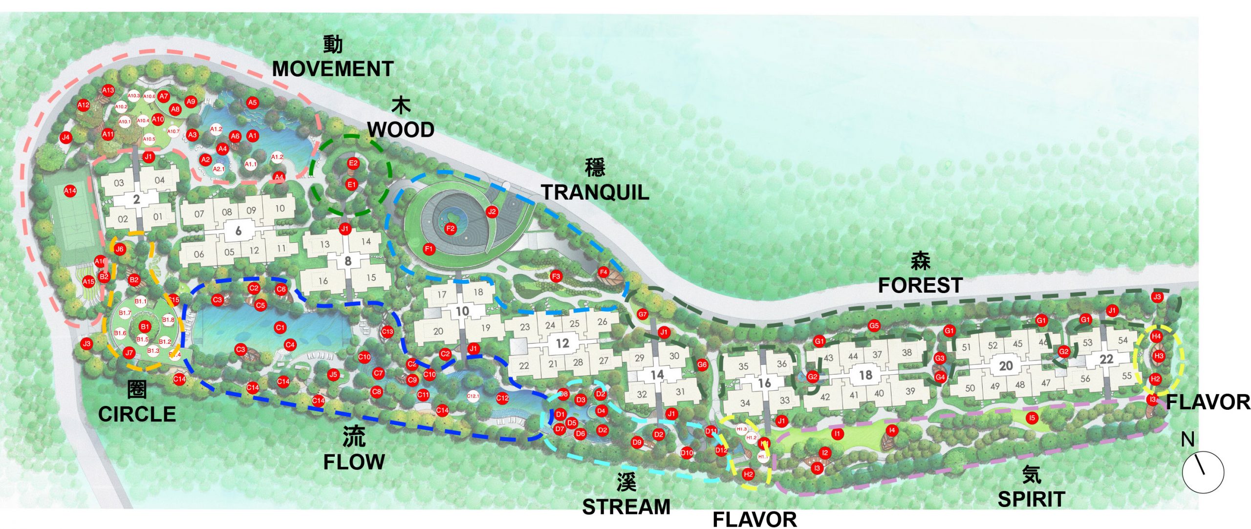 Facilities